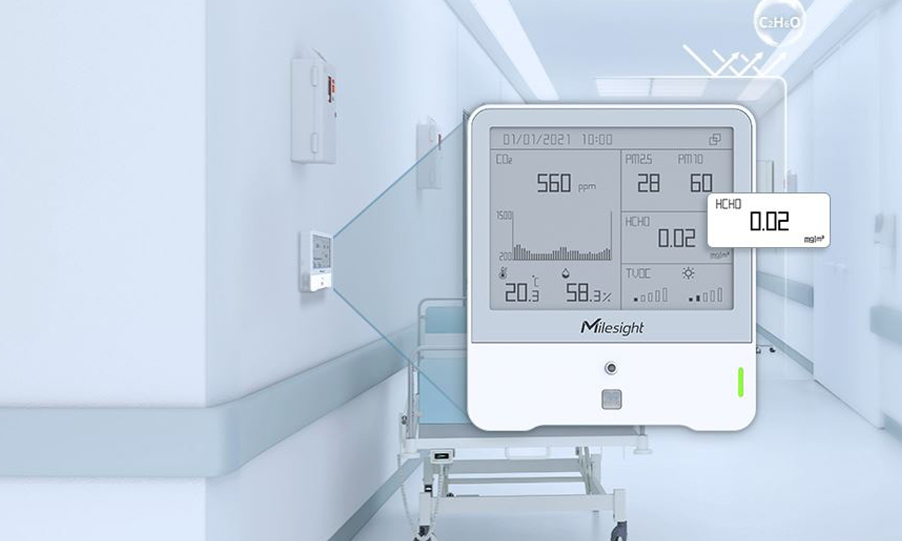 Milesight AM319 działanie