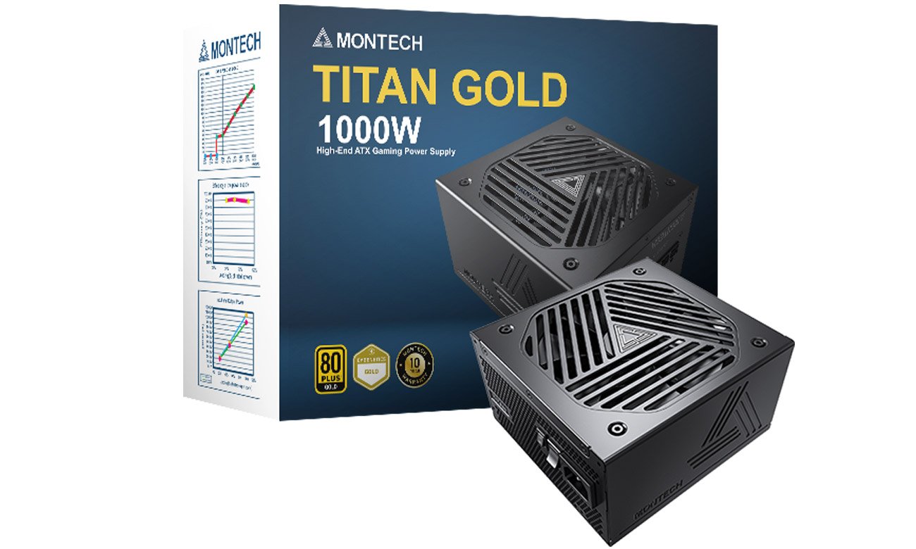 Montech TITAN 1000W Netzteil