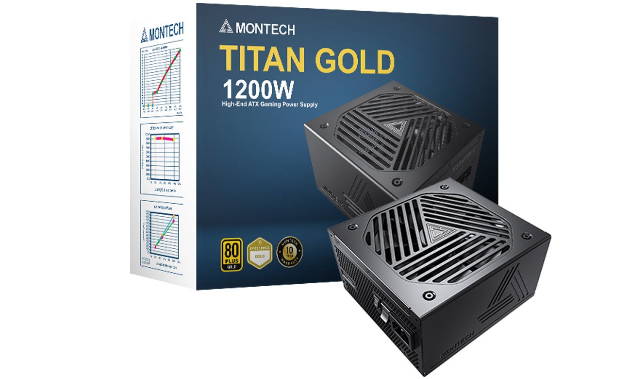 Zasilacz Montech TITAN 1200W