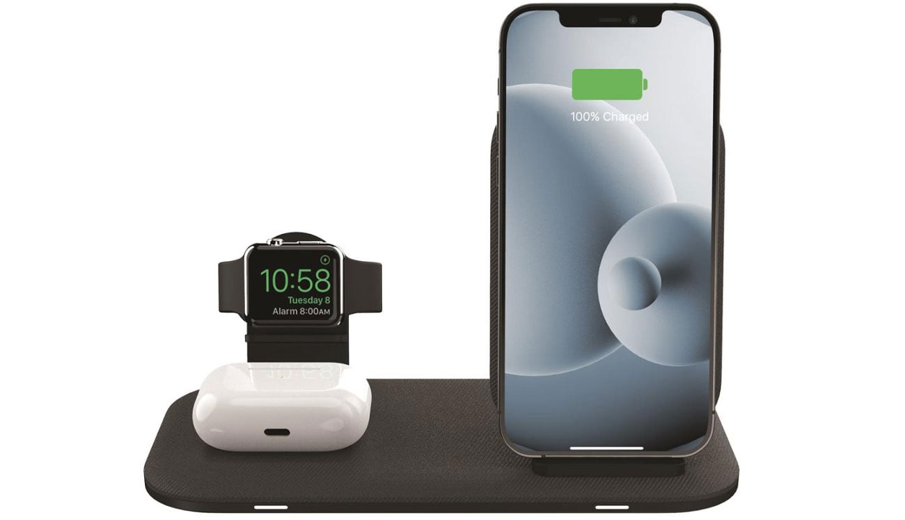 Łatwość użytkowania