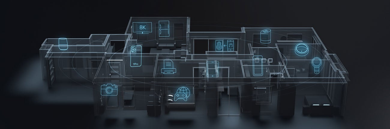 Sieć Mesh WiFi
