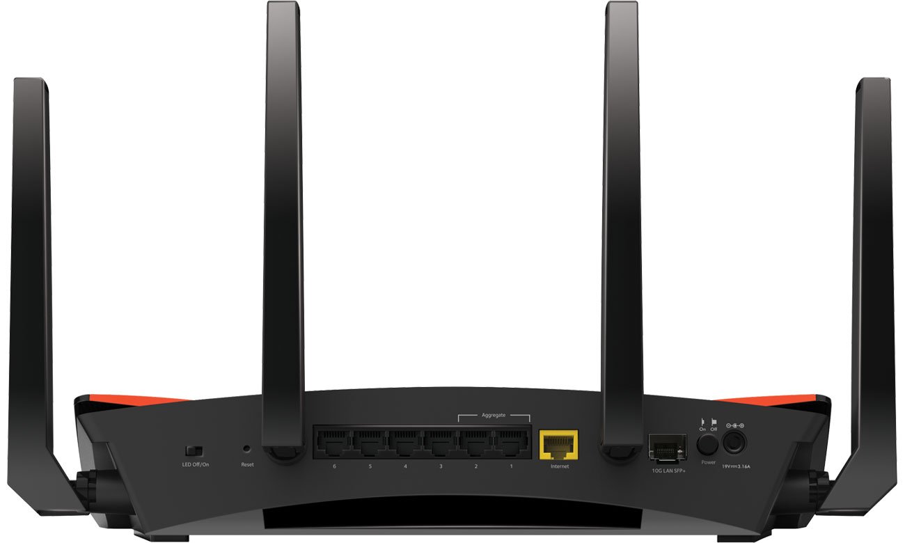 Netgear Nighthawk XR700 Widok z tyłu, złącza