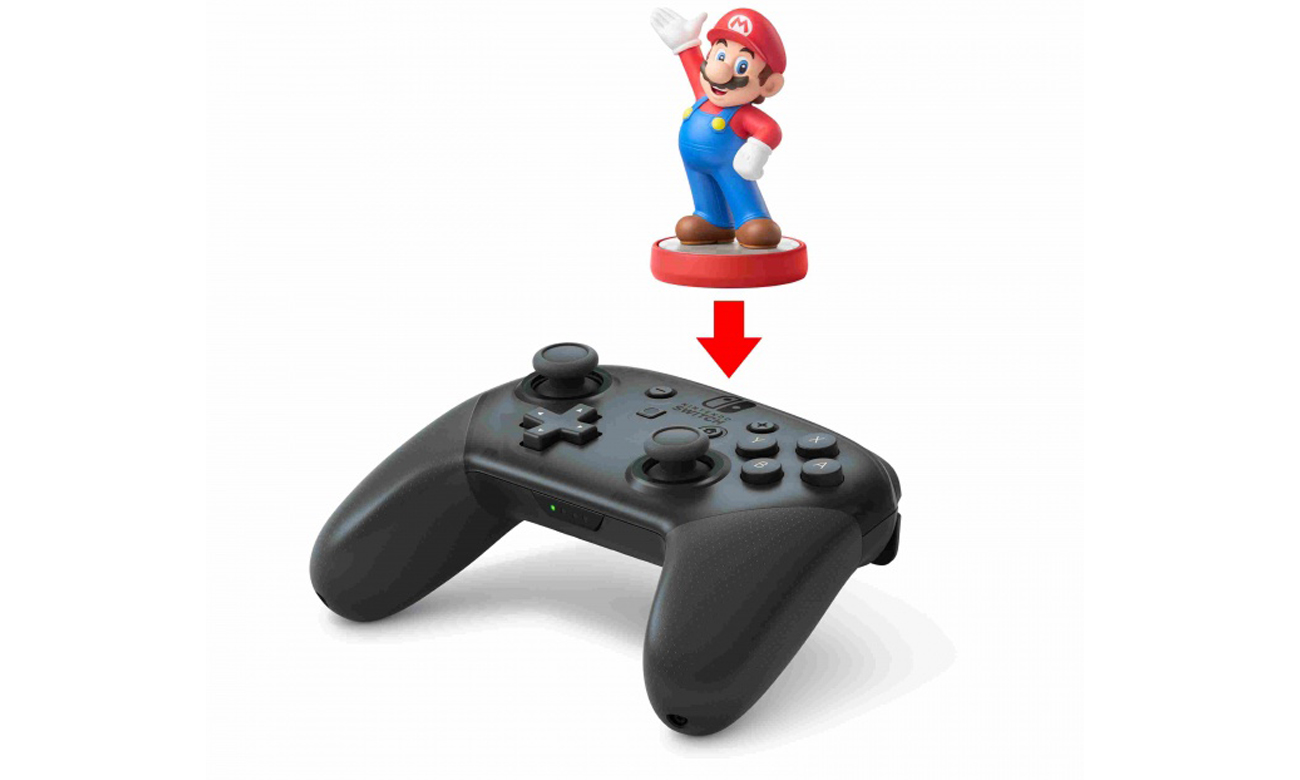 Kompatybilność figurek amiibo z konsolą Nintendo 3DS i 2DS