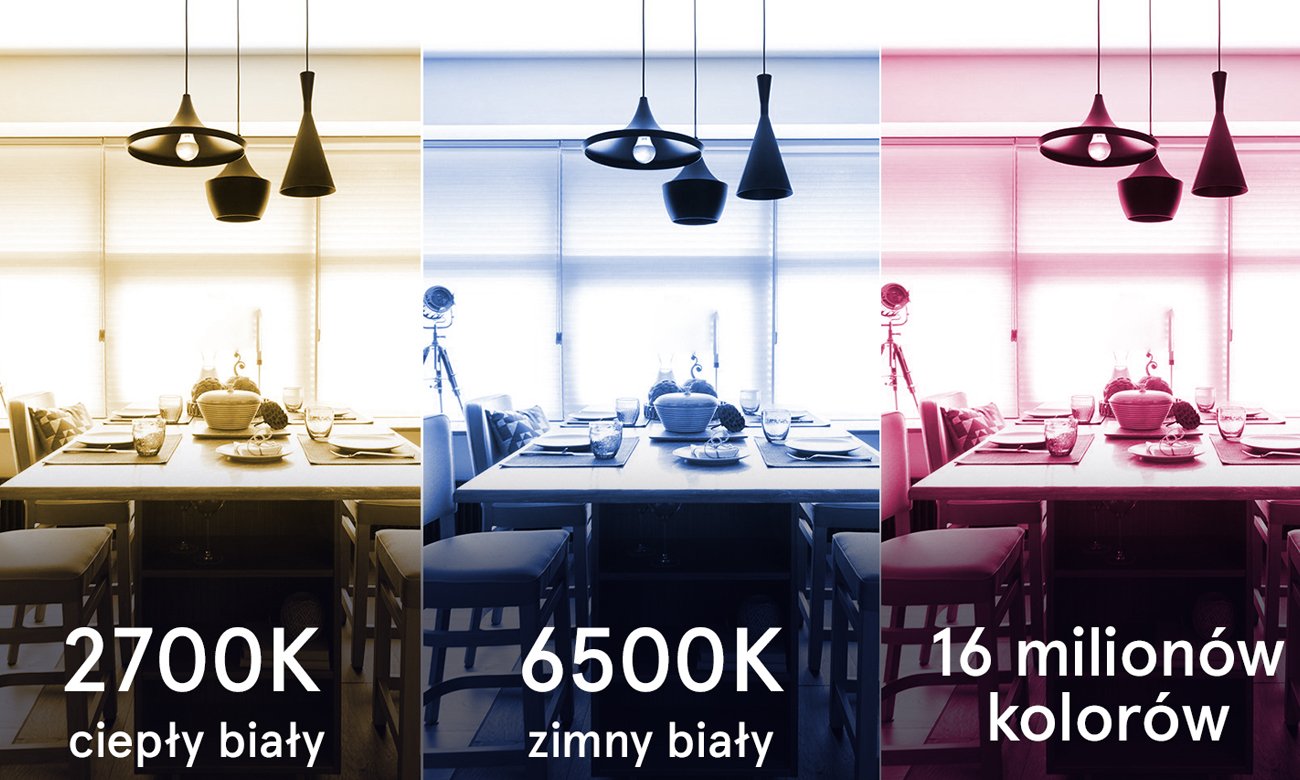 Różne barwy światła
