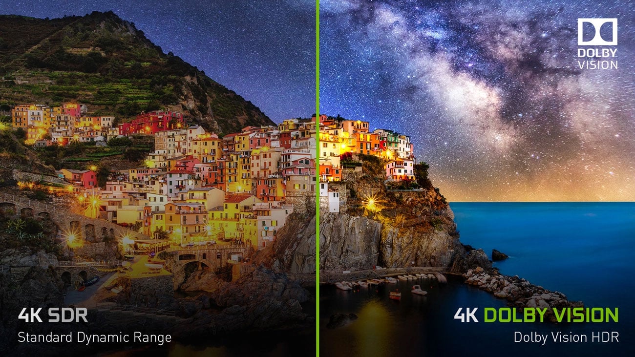 Dolby Vision HDR