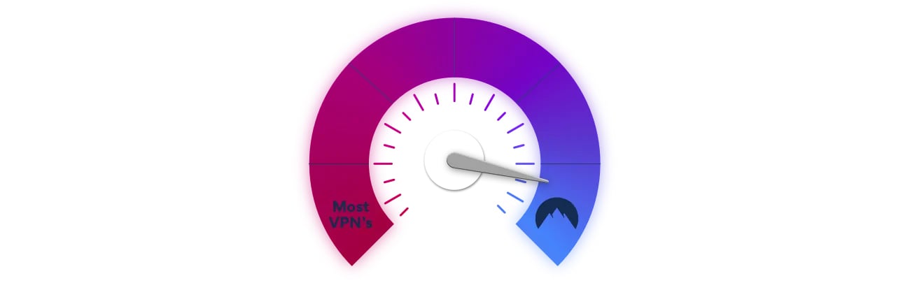Doskonała ochrona z NordVPN