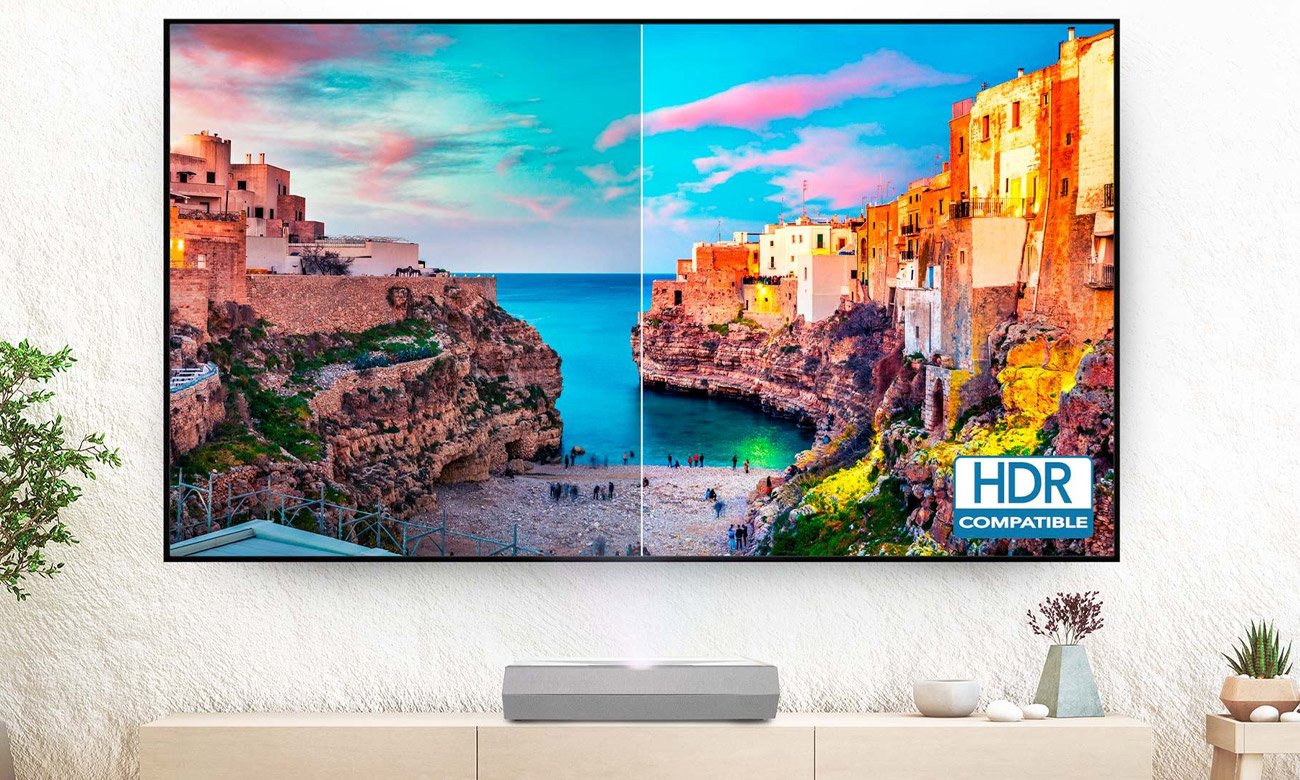 Kompatybilność HDR i HLG