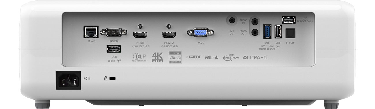 Optoma UHD380X - Widok z tyłu, złącza