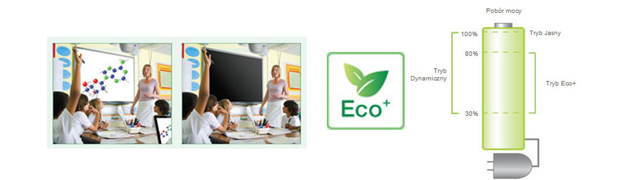 Projektor Optoma tryb eco+