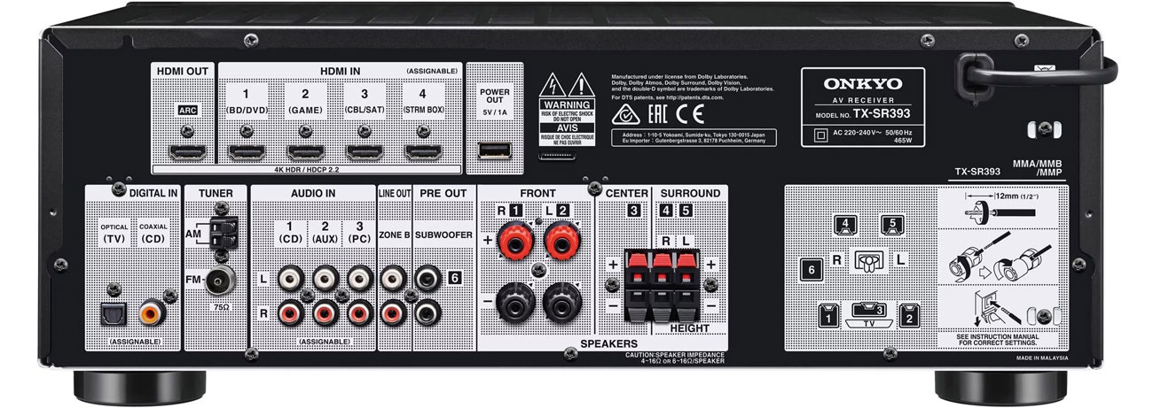 Amplituner Onkyo TX-SR393 DAB widok z tyłu, wejścia i wyjścia
