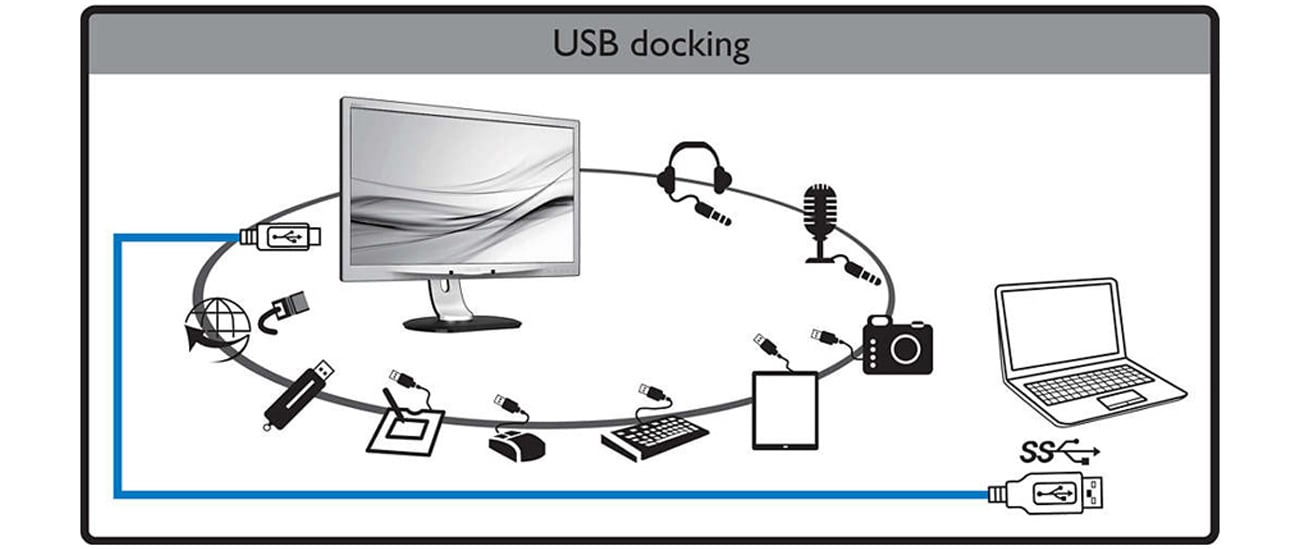 Philips 241P4QPYES hub usb