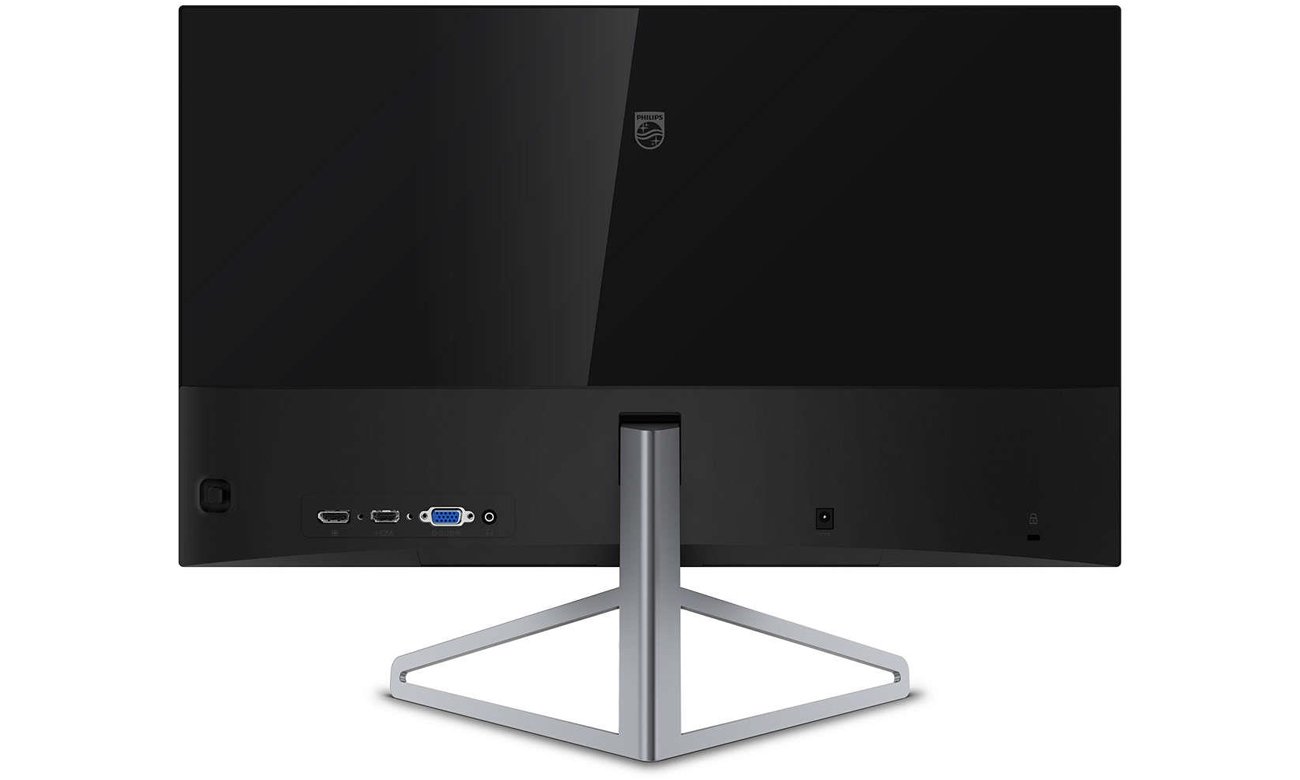 Złącza HDMI i DisplayPort