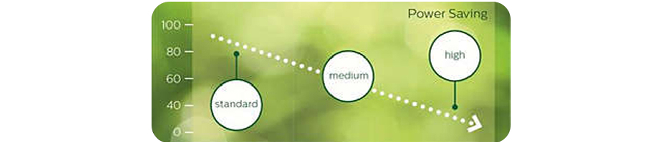 Philips BDL3230QL-00 Smart Power