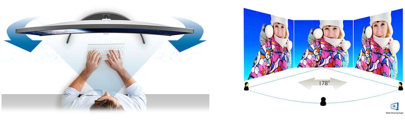 Philips BDM4037UW/93 zakrzywiony ekran VA