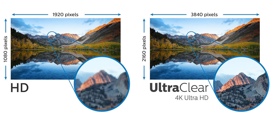 Monitor 4K UHD Philips BDM3275UP