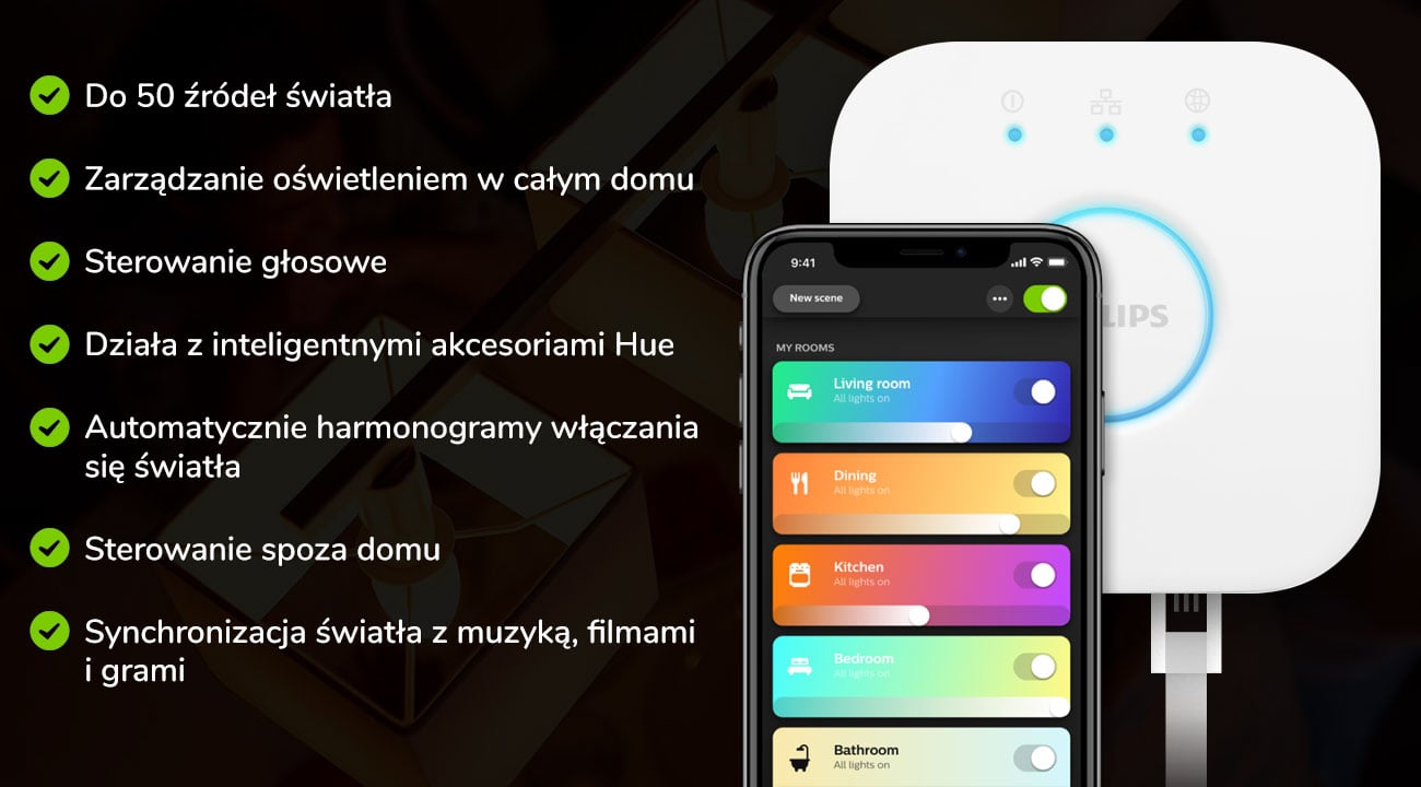 Odblokuj pełne możliwości inteligentnego oświetlenia