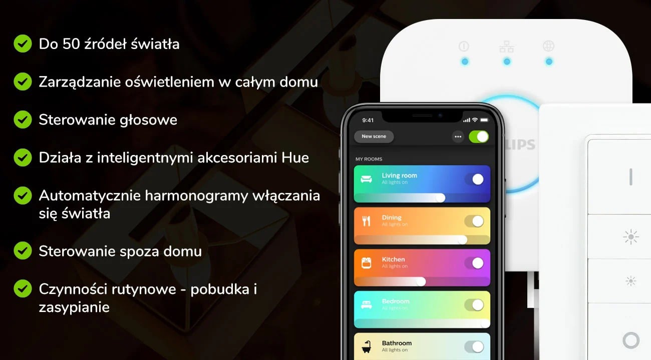 Odblokuj pełne możliwości inteligentnego oświetlenia