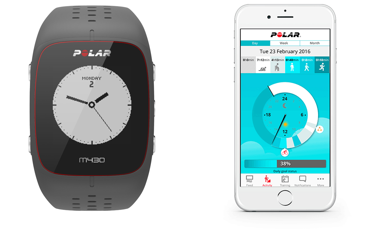 polar m430 flow
