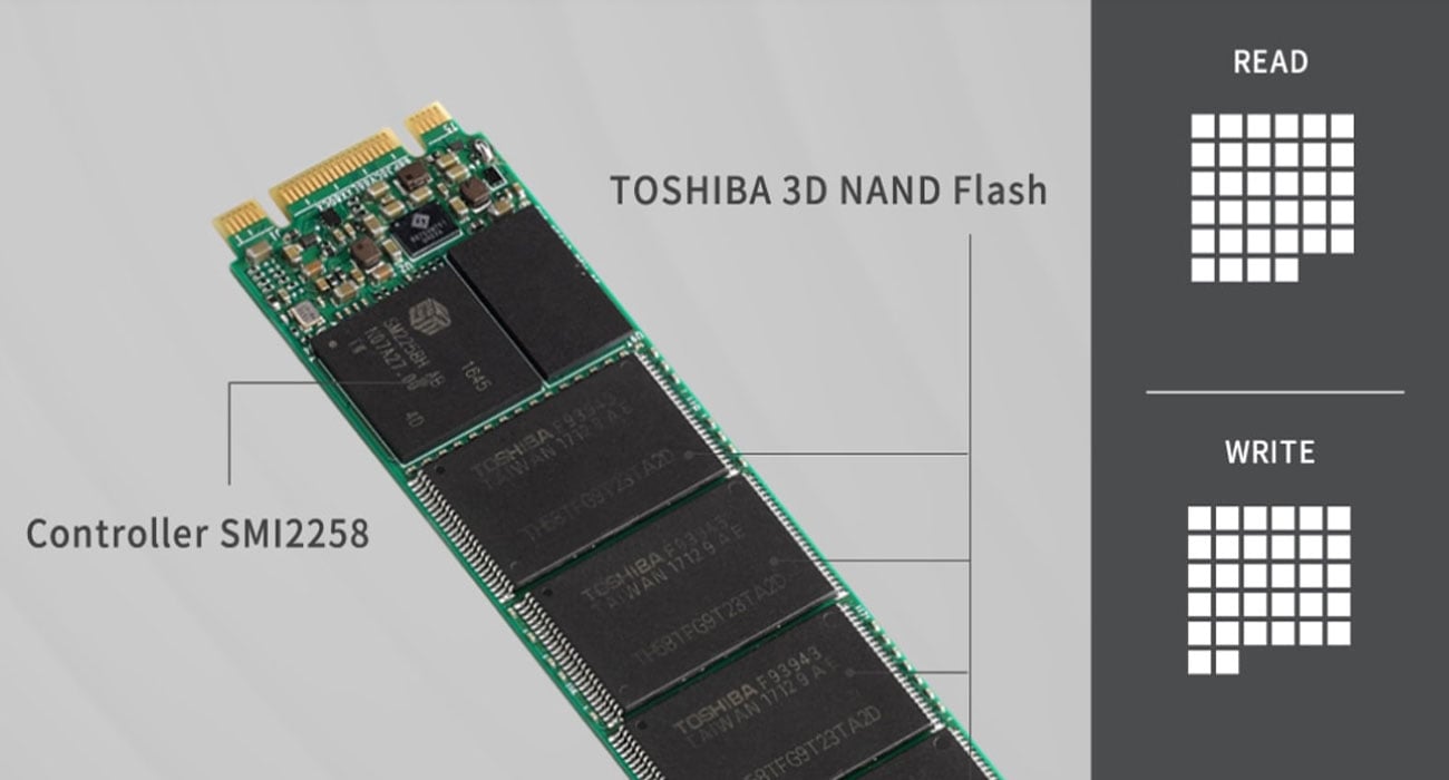 Amazon | Plexor 2.5インチ SATA 接続SSD 256GB [ PX-256M8VC +