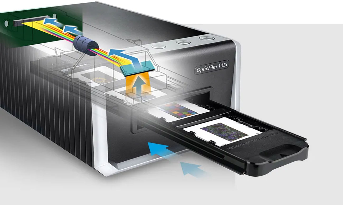 Plustek OptiFIlm 135i