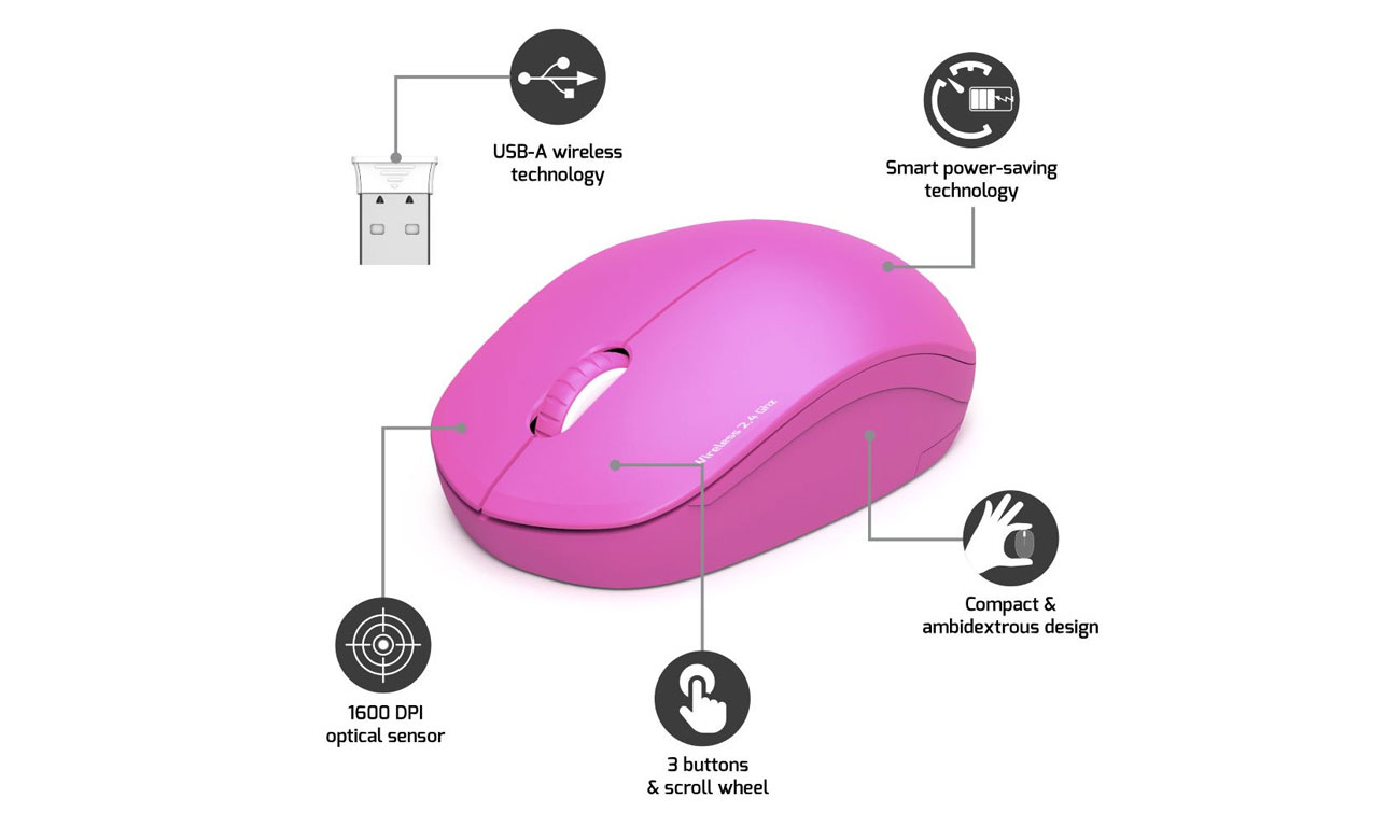 Port Designs Mouse Collection Wireless funkcje