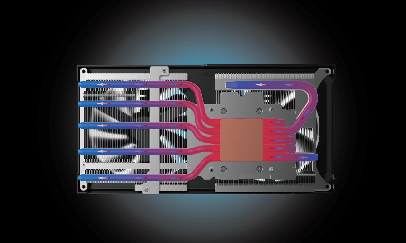 PowerColor Radeon RX 5600 XT Red Dragon 6GB GDDR6