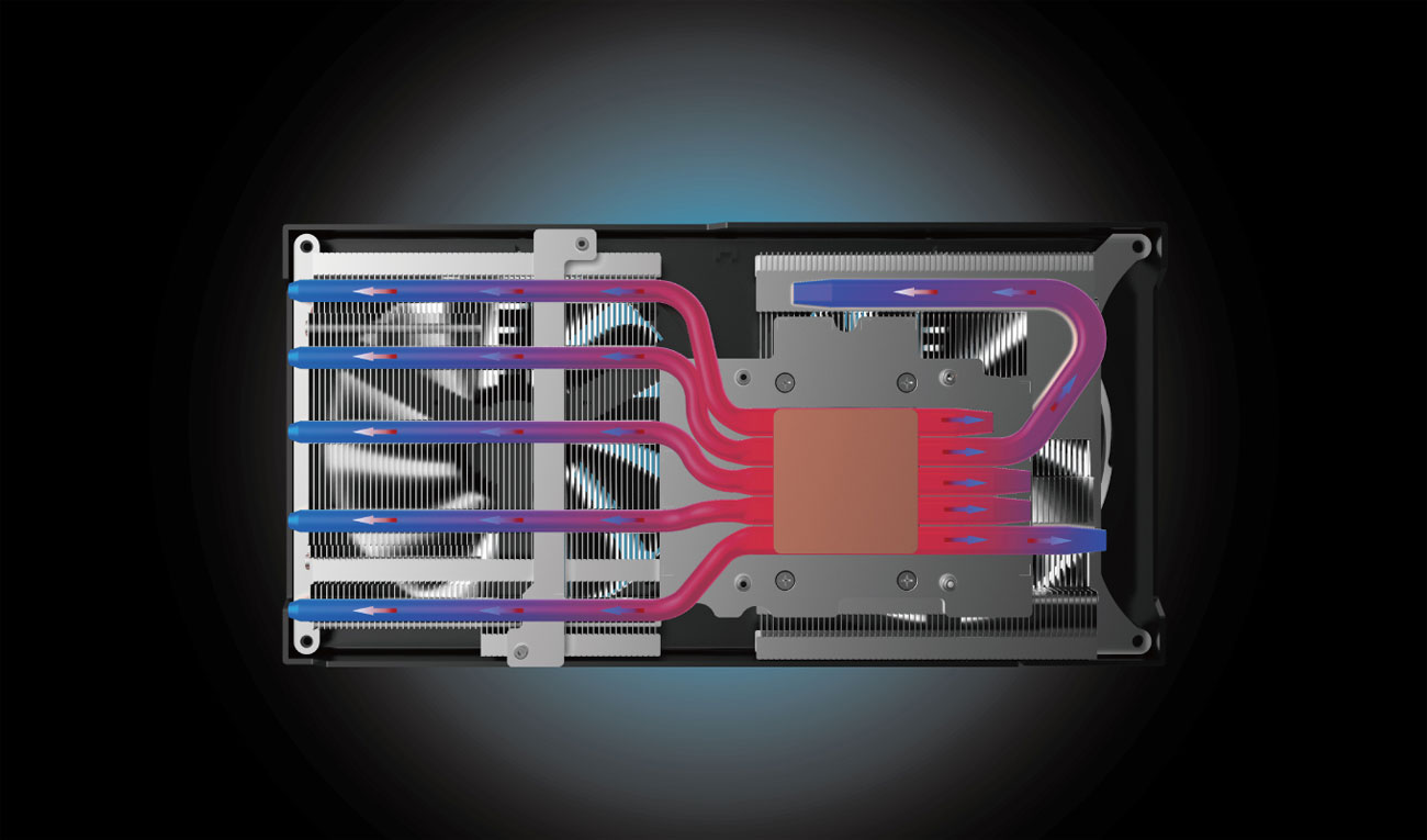 PowerColor Radeon RX 5700 XT Red Dragon - Chłodzenie