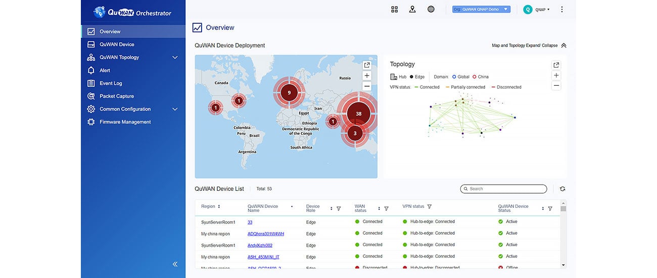 QuWAN Orchestrator