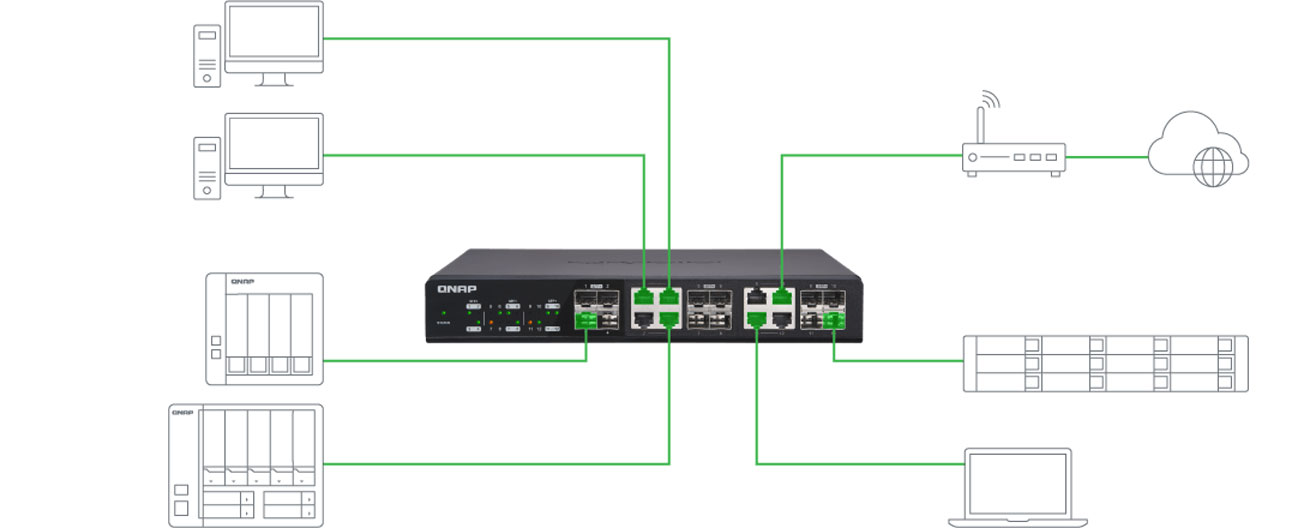 Qnap QSW-1208-8C Instalacja