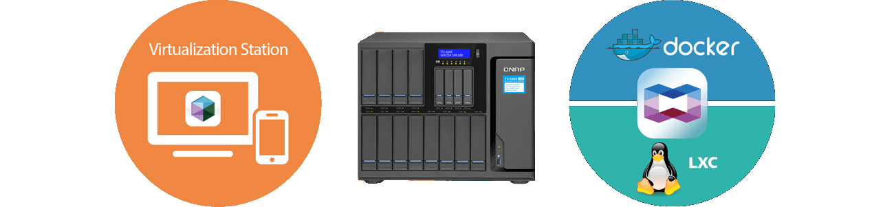 QNAP TS-1685