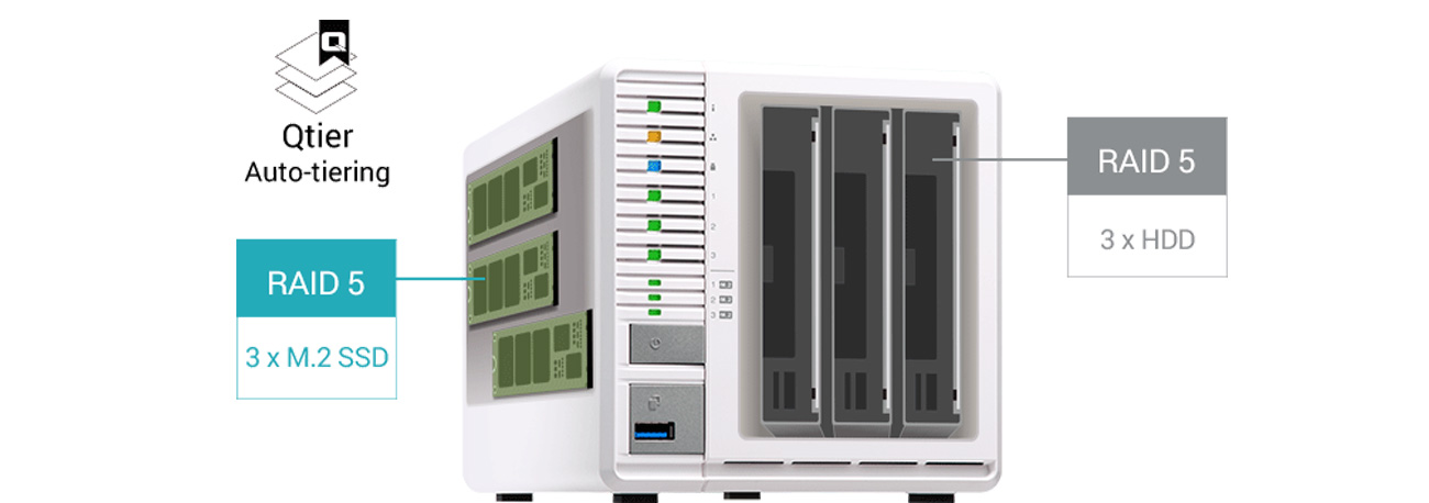 Serwer NAS QNAP TS-332X