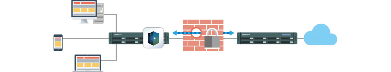 QNAP TS-431XeU-8G Łatwy dostęp przez VPN