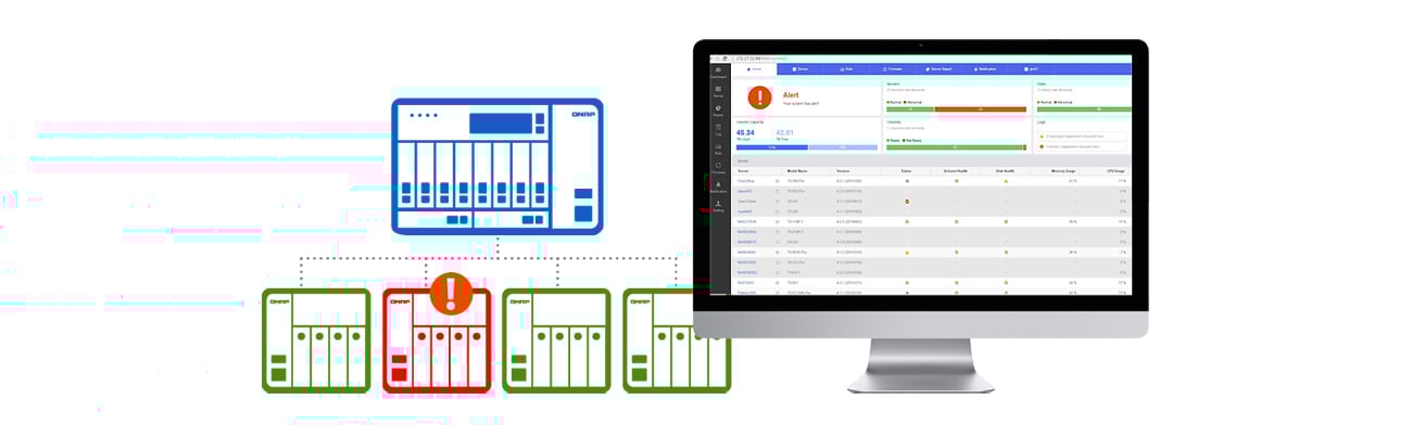 QNAP TS-451S Virtualization Station