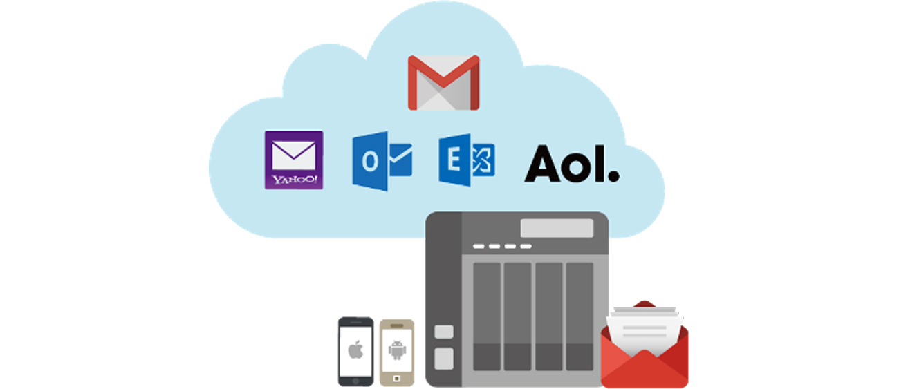 QNAP TS-453Bmini QmailAgent