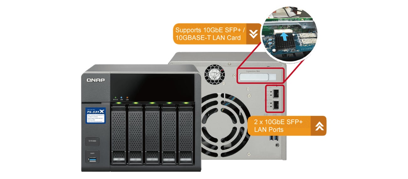 QNAP TS-451S - QTS
