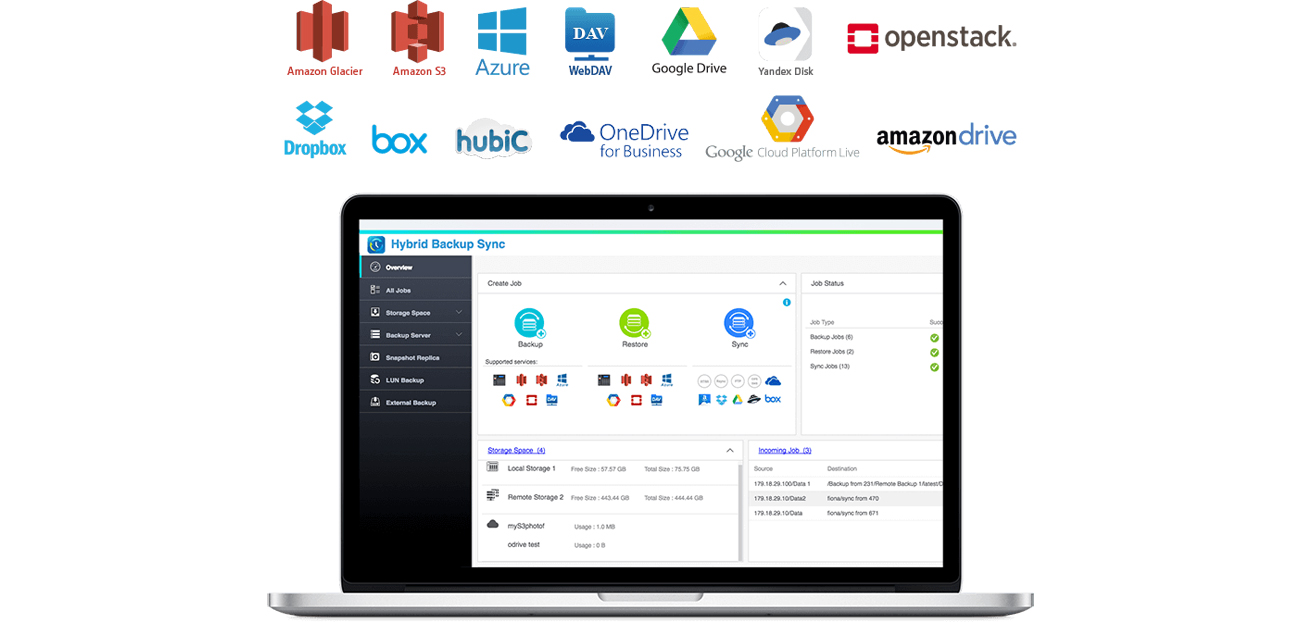 QNAP TS-653B Kopie Zapasowe