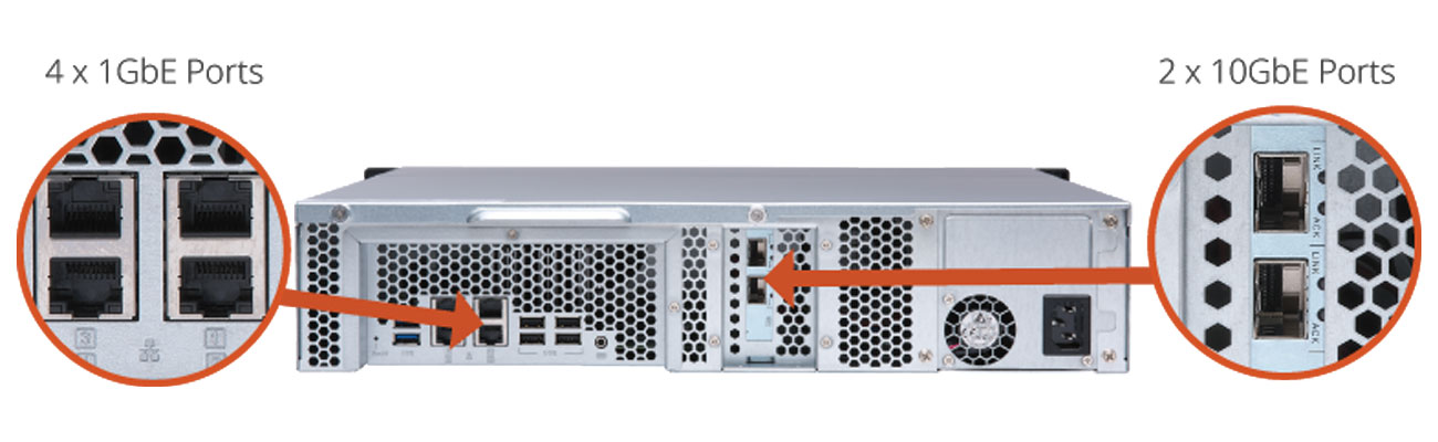 QNAP TS-873U-4G Obsługa kompleksowych konfiguracji RAID