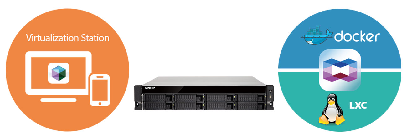 QNAP TS-873U-4G Zintegrowane rozwiązania wirtualizacji i kontenerów