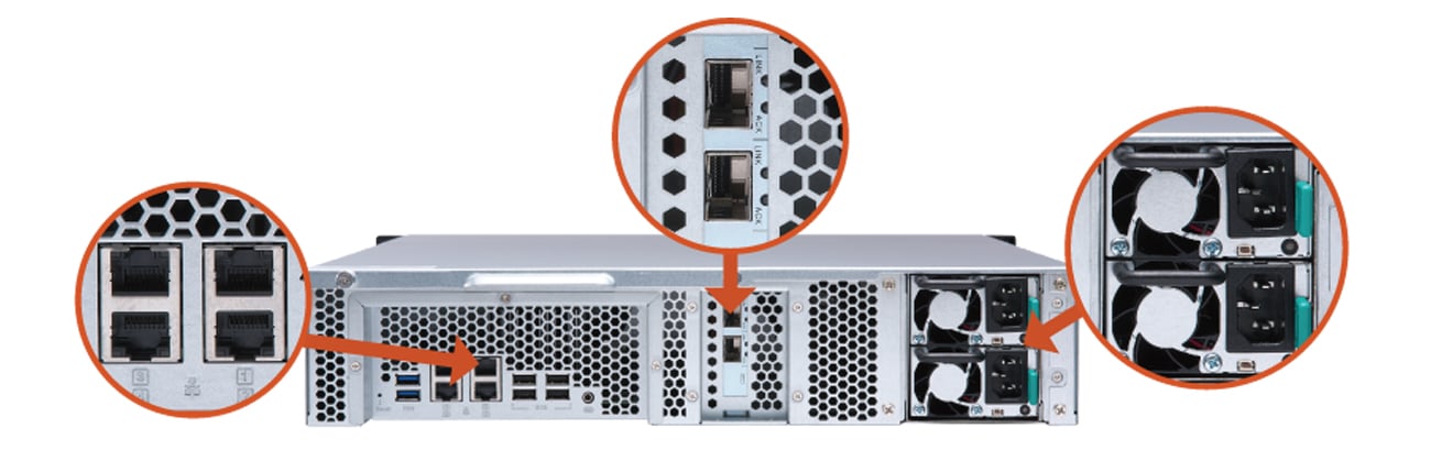 QNAP TS-873U-RP Porty