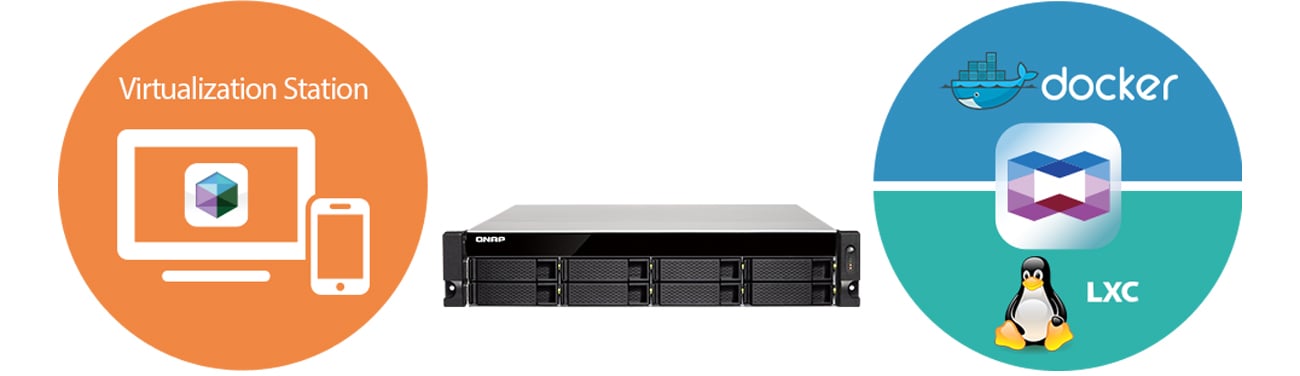 QNAP TS-873U-RP