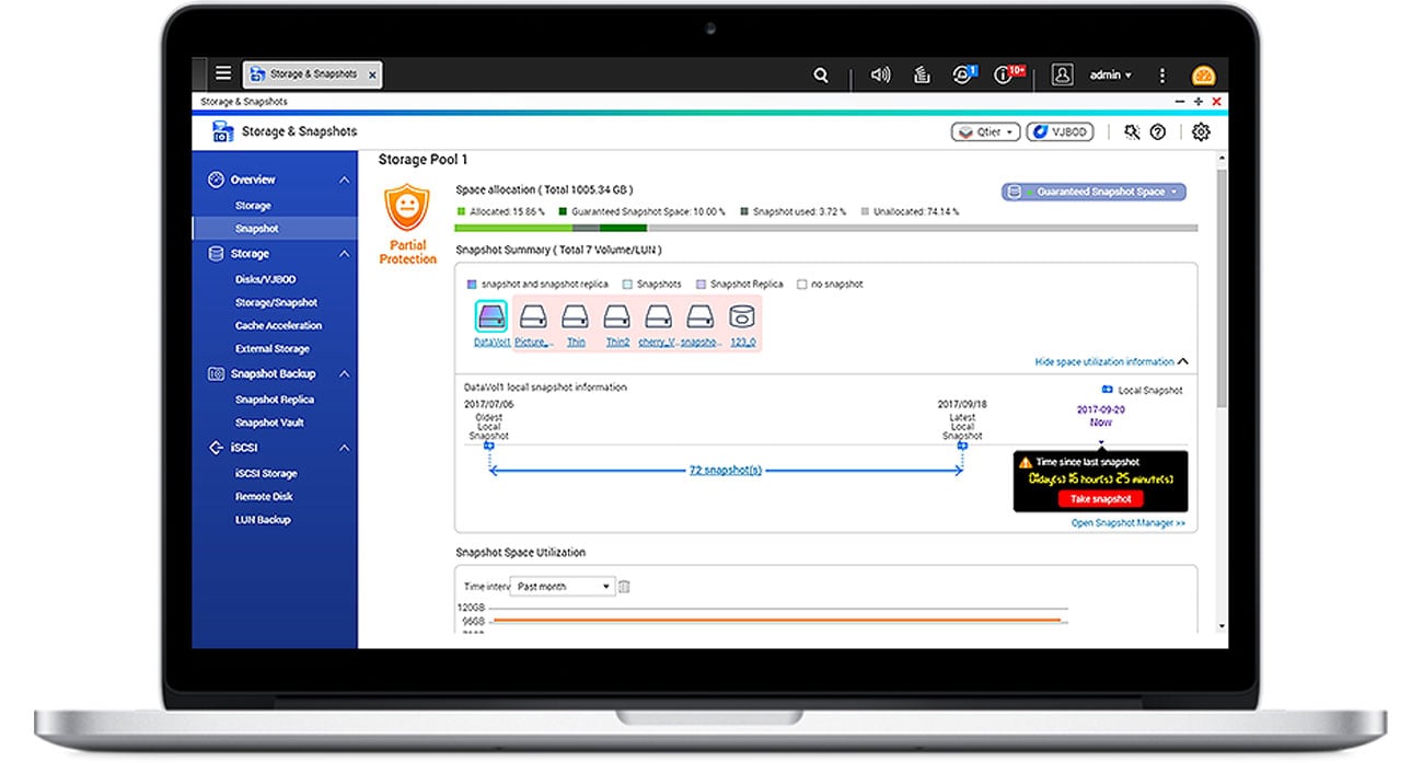 QNAP TS-932X