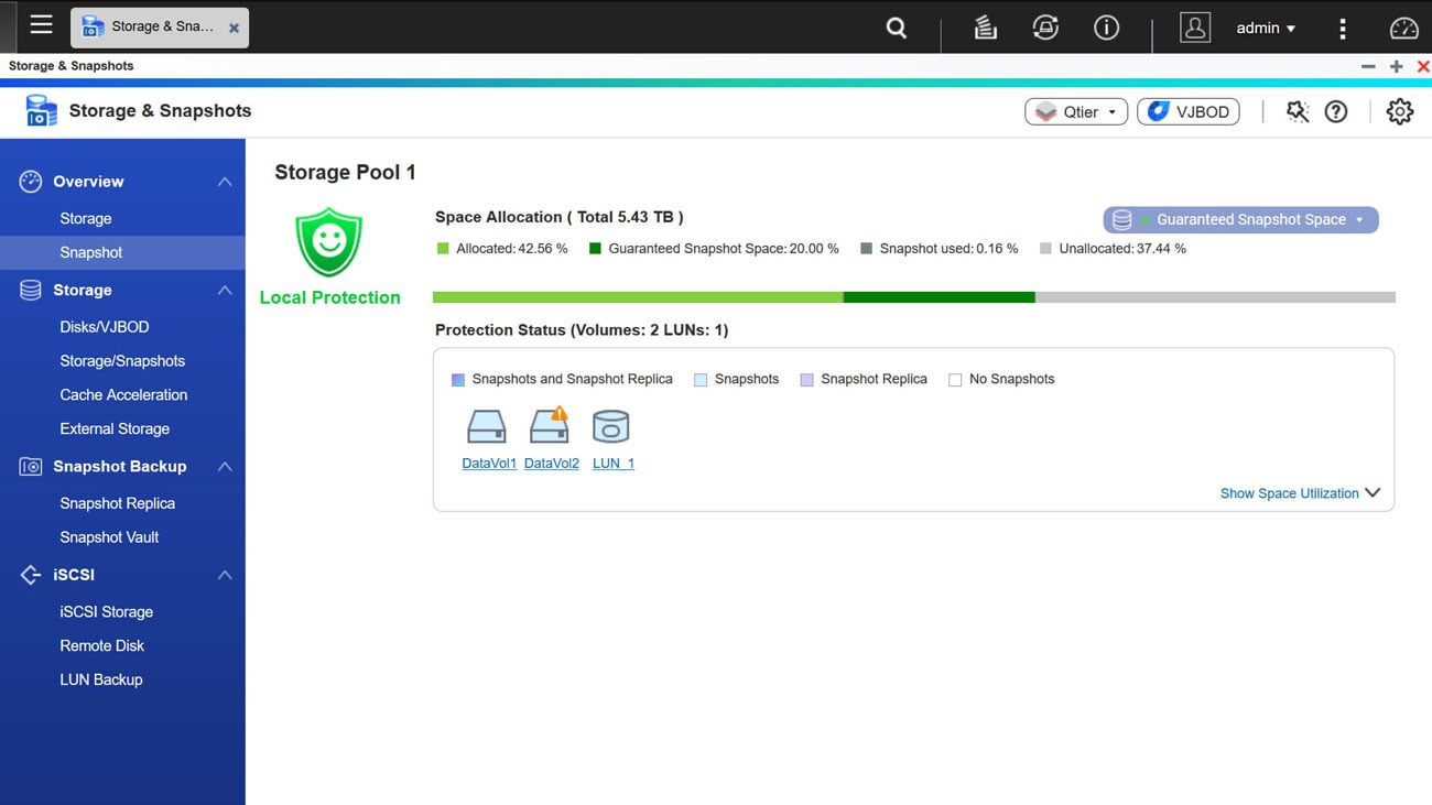 QNAP TS-963X
