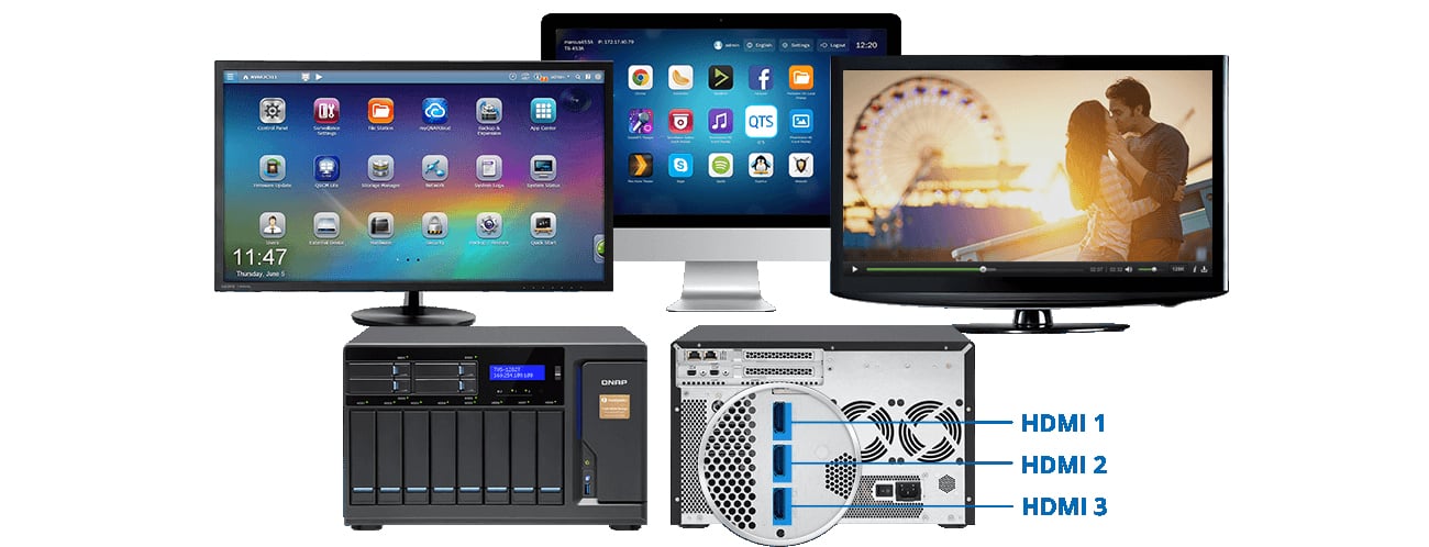 Trzy wyjścia HDMI w QNAP TVS-1282T SSD