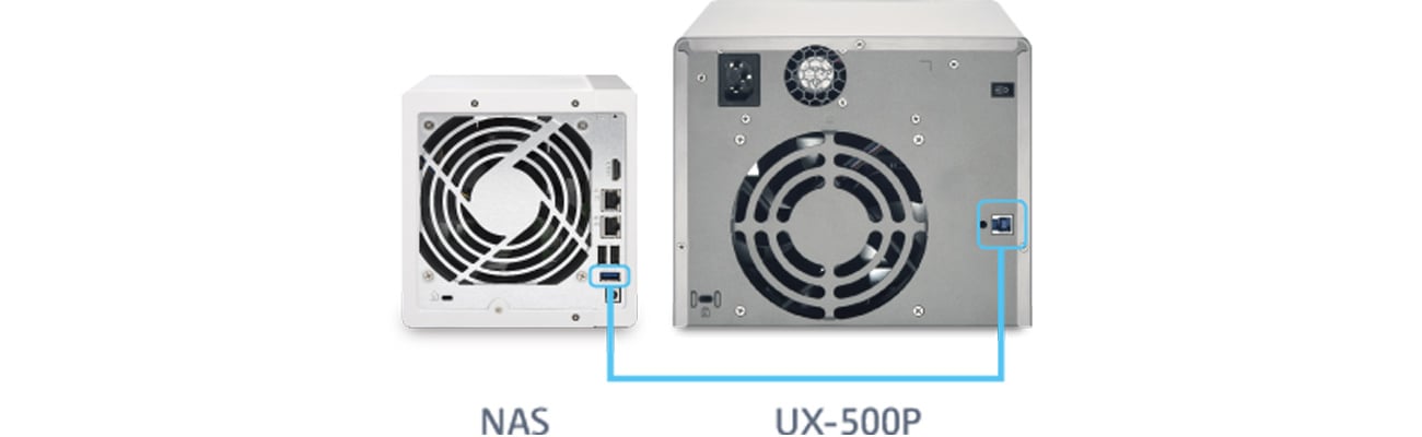 QNAP UX-500P łatwa rozbudowa