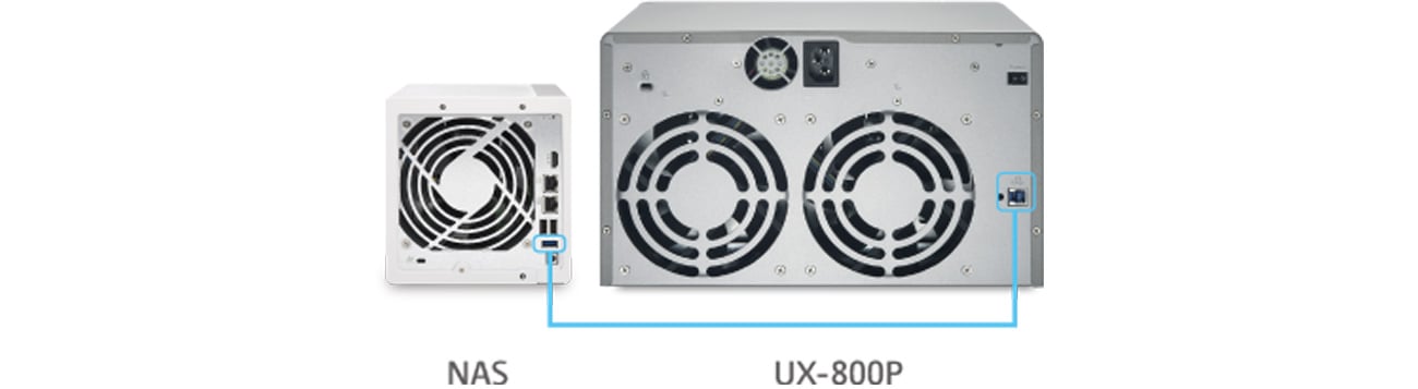 QNAP UX-800P łatwa rozbudowa