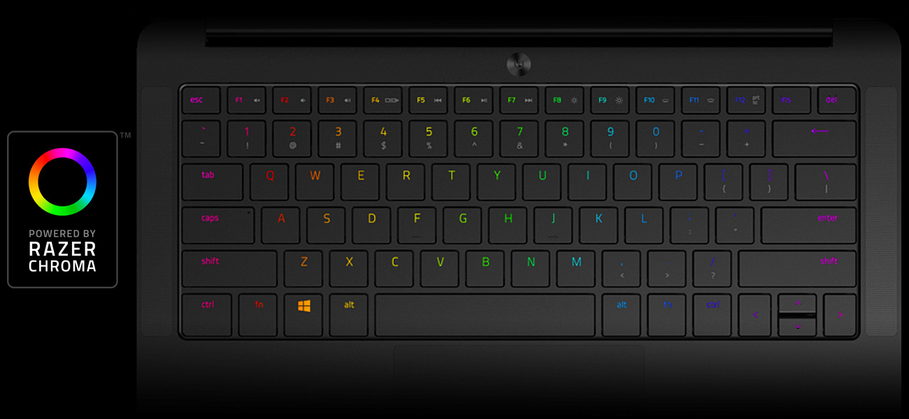 Razer Blade 14 Podświetlenie Razer Chroma, 16,8 miliona kolorów do wyboru