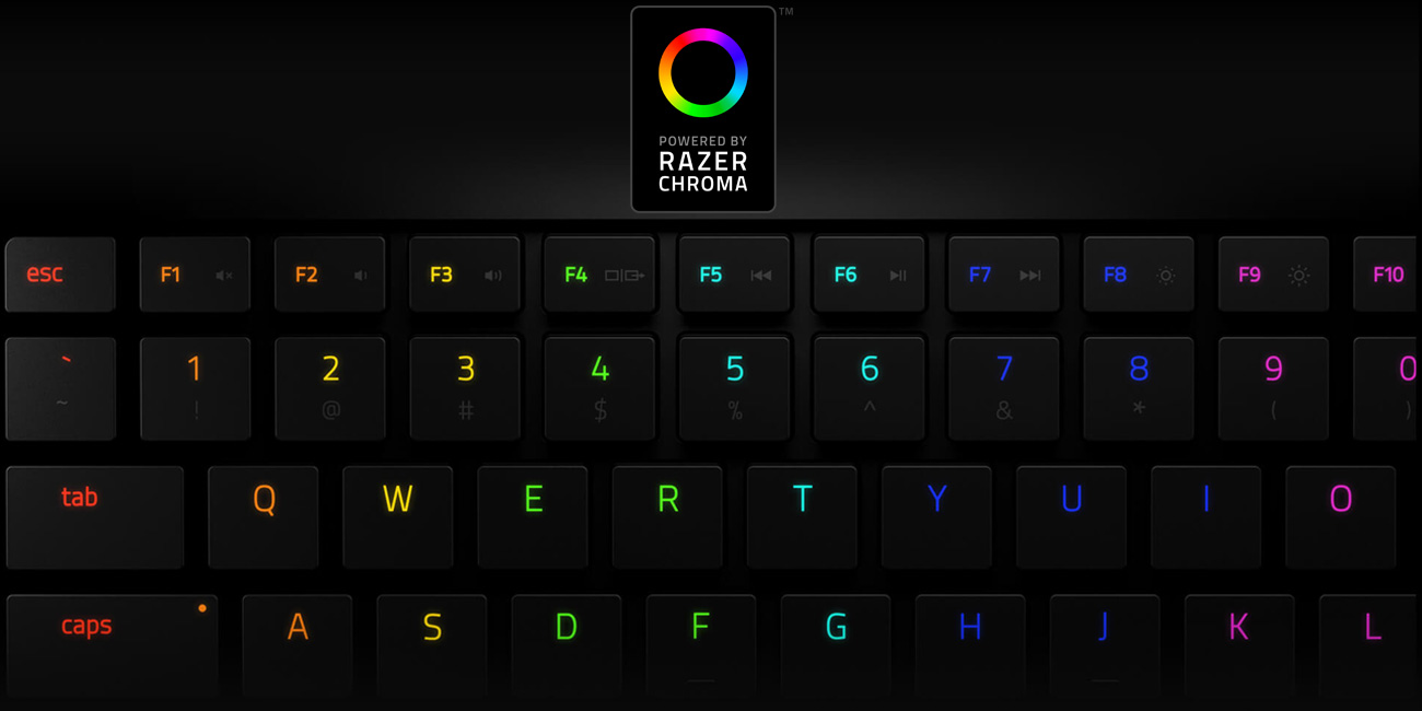 Razer Blade Stealth Podświetlenie klawiatury Razer Chroma