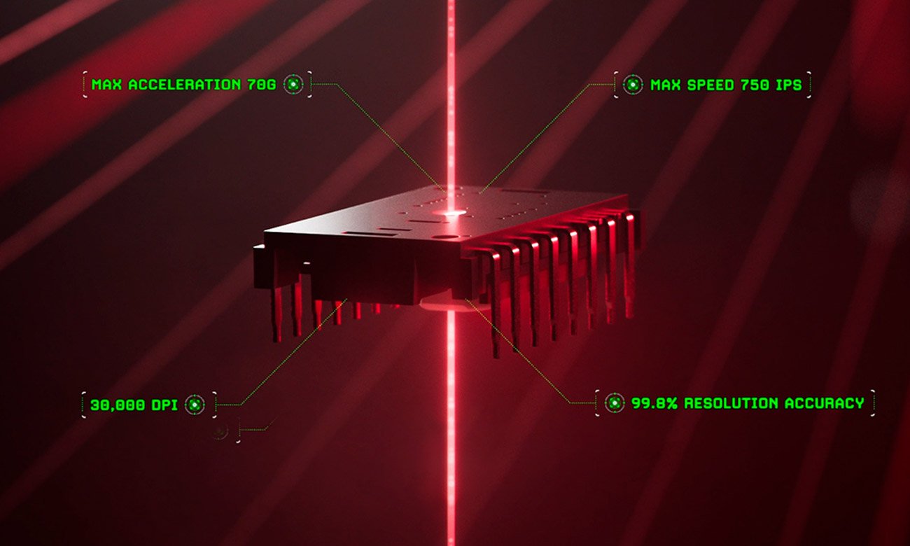 Czujnik optyczny Razer Focus PRO 30K