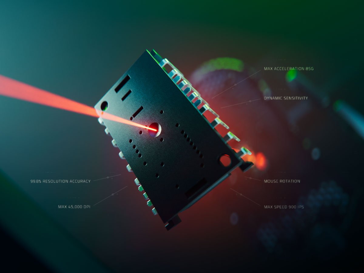 Razer DeathAdder V4 Pro