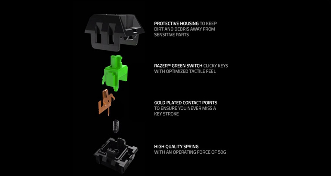 Klawiatura Razer BlackWidow Ultimate 2016 - przełączniki